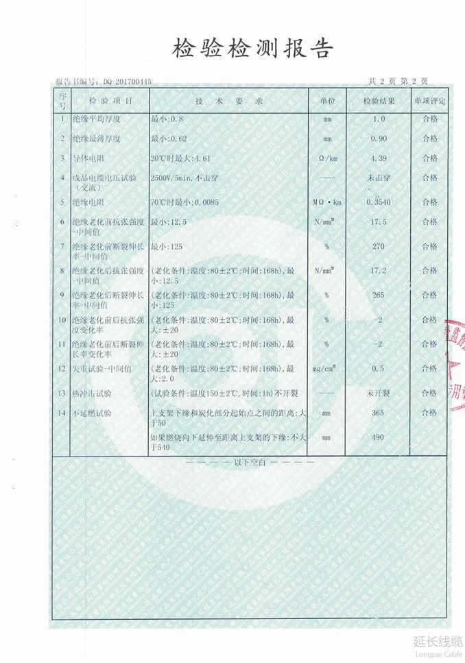 四川省質量技術監督局2017年監督抽查03頁